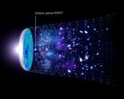 A legtávolabbi galaxiscsoportot fedezték fel csillagászok