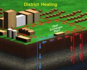 Megszüntetnék az energetikai célú termálvíz kötelező visszasajtolását